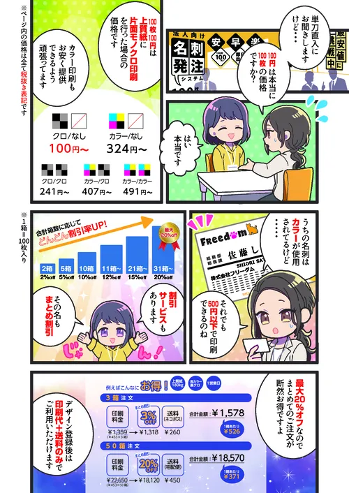 漫画で分かるマヒトの名刺発注システム ページ5